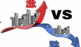 全国房价爆料新闻视频大全,揭秘热点城市房价动态与涨跌趋势